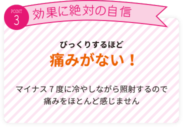 びっくりするほど痛みがない!マイナス7度に冷やしながら照射するので痛みをほとんど感じません