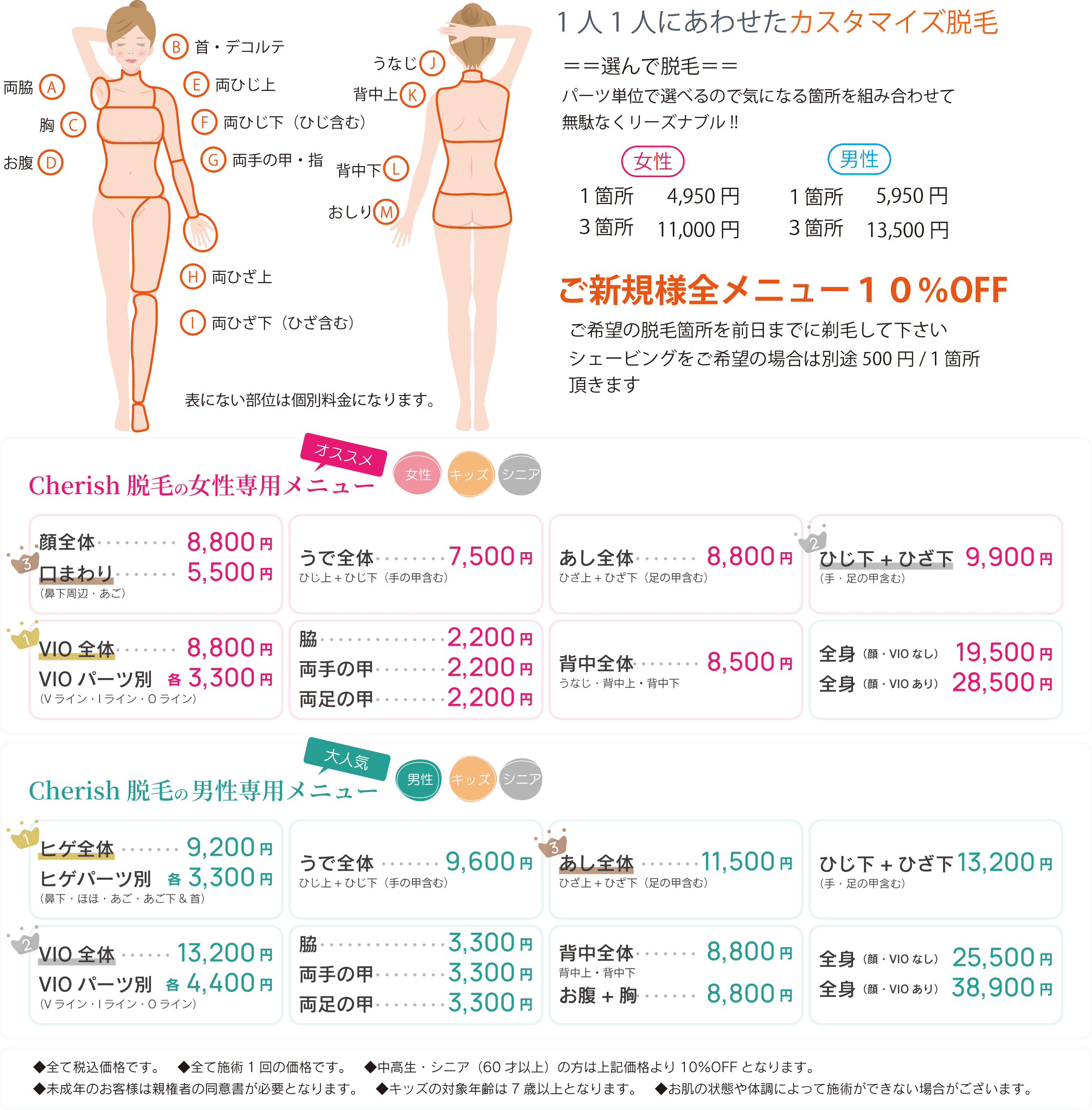 Cherish脱毛料金表